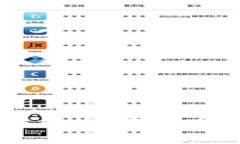 CBOC原油贸易中的加密货币应用与未来趋势