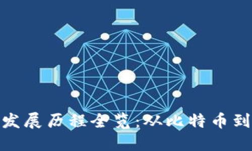 加密货币发展历程全览：从比特币到未来趋势