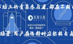   Tokenim 2.0与欧易：深入解析数字资产交易平台的