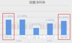 TokenIM 2.0：全面解析及应用