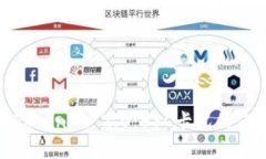 全面解析Tokenim 2.0：BSC卡包的使用与优势