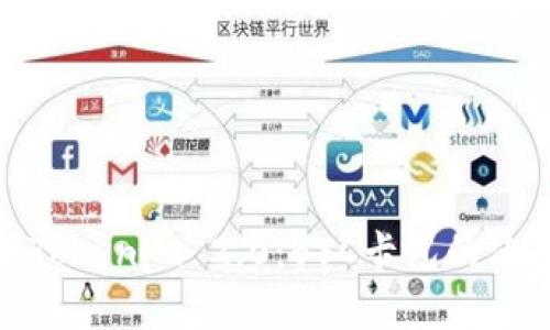 全面解析Tokenim 2.0：BSC卡包的使用与优势